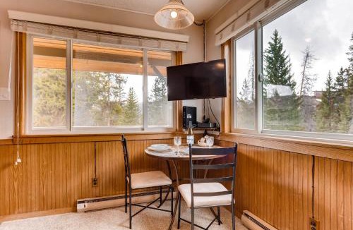 Breckenridge Apartment | Park Meadows 8D by Ski Country Resorts
